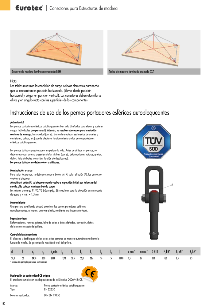 Eurotec Catálogo de la técnica de fijación Nº: 2440 - Página 180