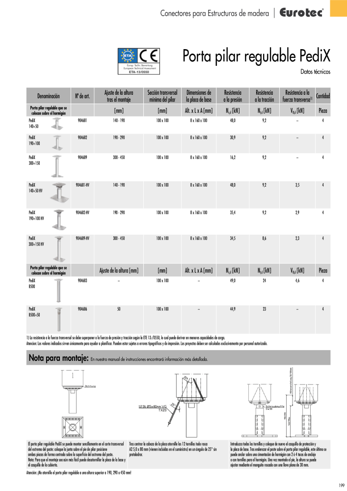 Eurotec Catálogo de la técnica de fijación n.: 2440 - Pagina 199