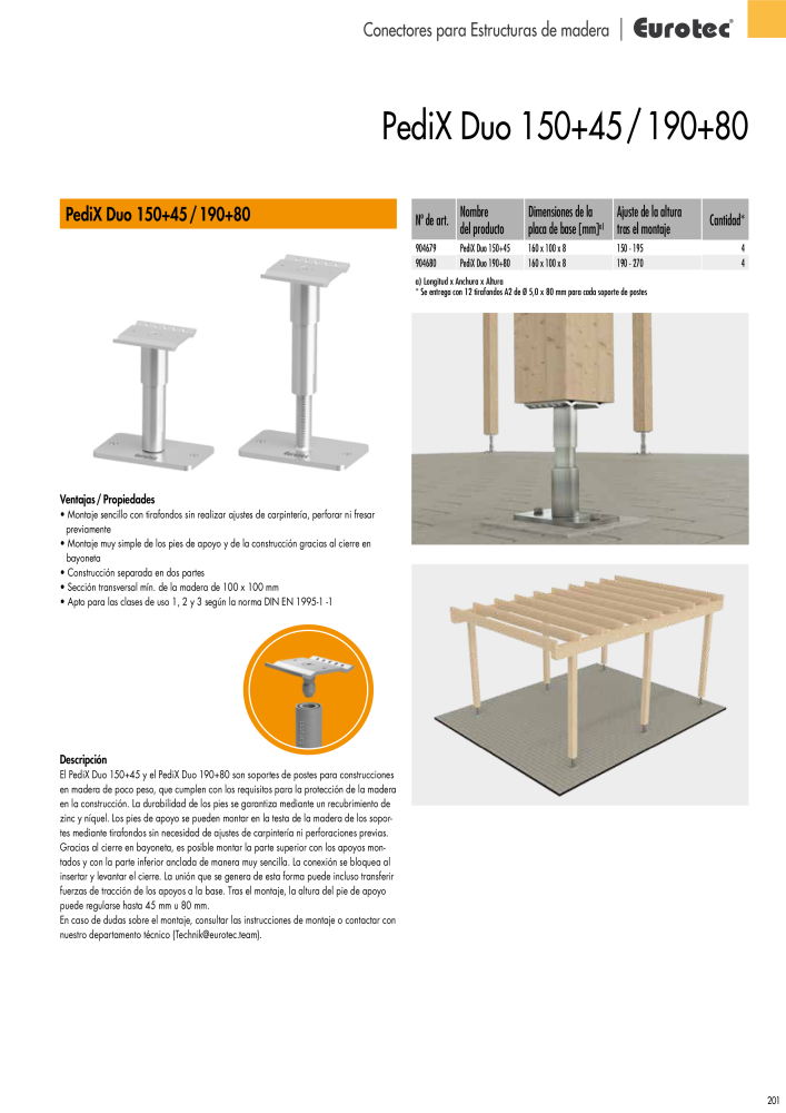 Eurotec Catálogo de la técnica de fijación NR.: 2440 - Seite 201