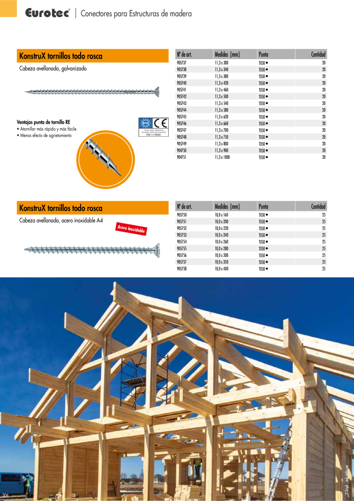 Eurotec Catálogo de la técnica de fijación Nº: 2440 - Página 206