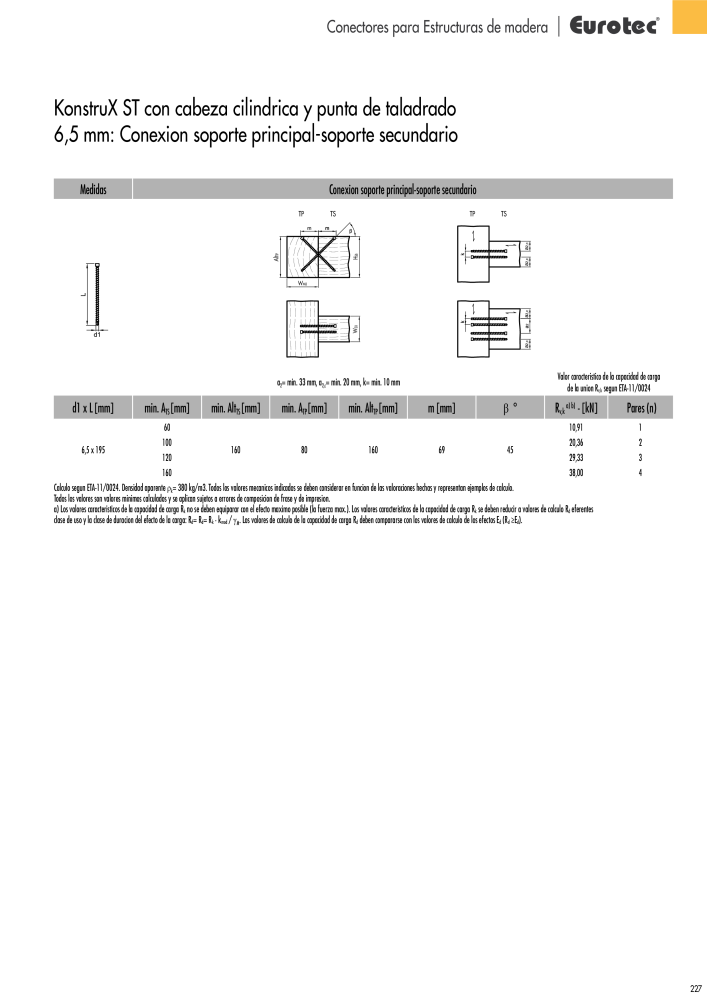 Eurotec Catálogo de la técnica de fijación n.: 2440 - Pagina 227