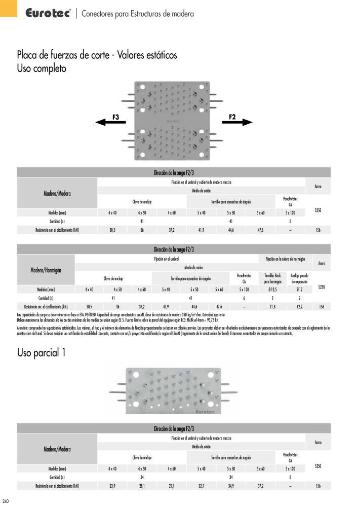 Eurotec Catálogo de la técnica de fijación Nº: 2440 - Página 240