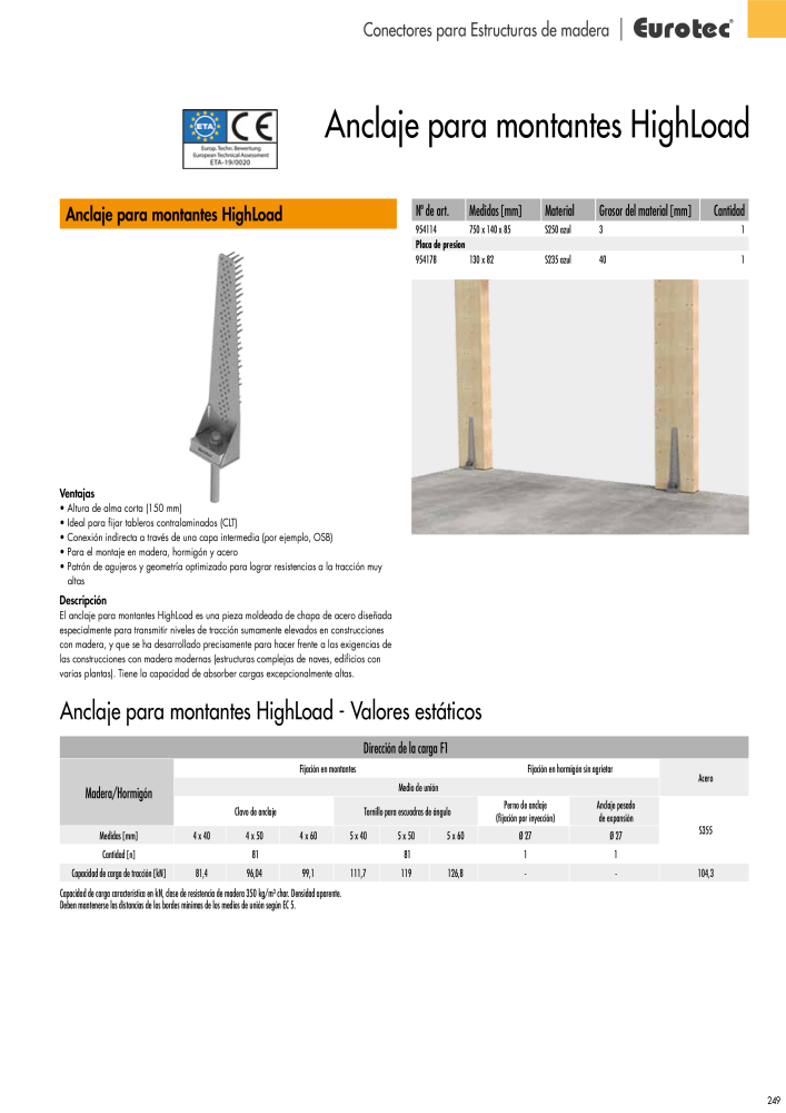 Eurotec Catálogo de la técnica de fijación Nº: 2440 - Página 249