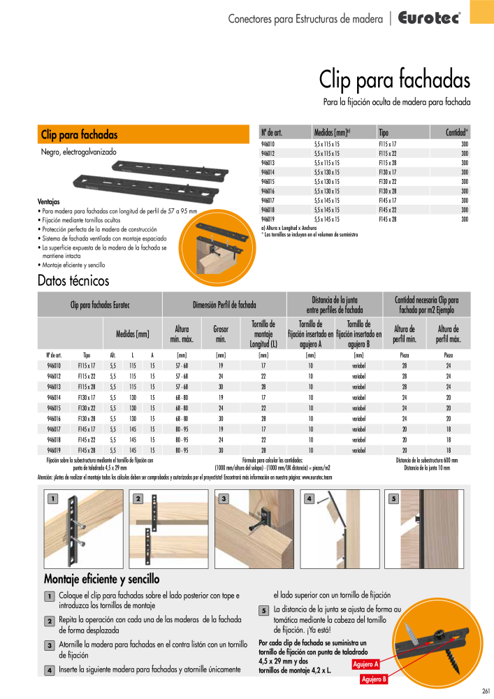 Eurotec Catálogo de la técnica de fijación Nb. : 2440 - Page 261