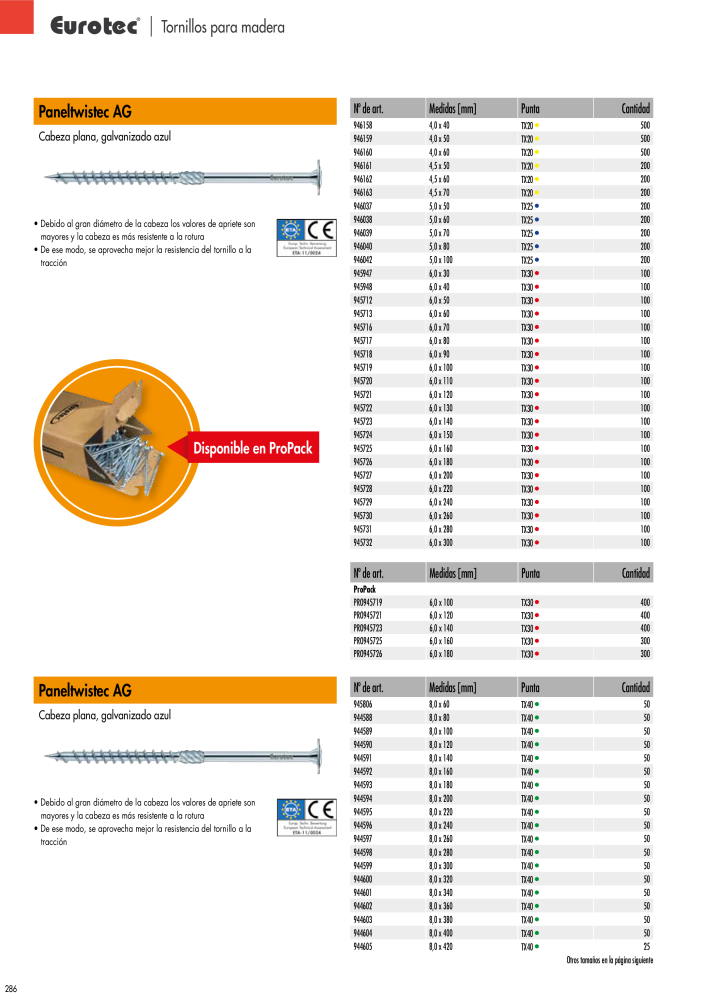 Eurotec Catálogo de la técnica de fijación Nº: 2440 - Página 286