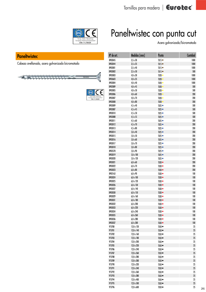 Eurotec Catálogo de la técnica de fijación Nº: 2440 - Página 295