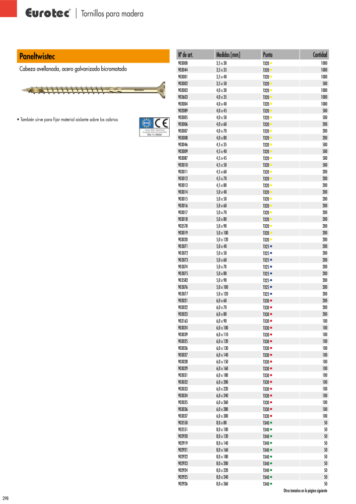 Eurotec Catálogo de la técnica de fijación Nº: 2440 - Página 298