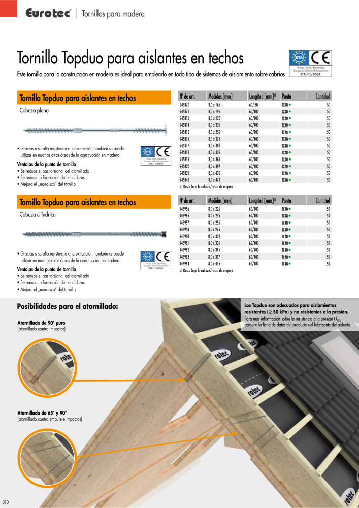 Eurotec Catálogo de la técnica de fijación Nb. : 2440 - Page 310