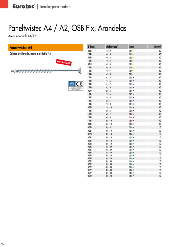 Eurotec Catálogo de la técnica de fijación NR.: 2440 - Seite 314