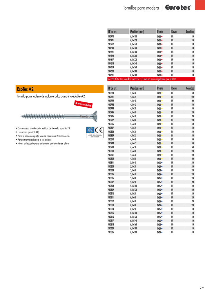 Eurotec Catálogo de la técnica de fijación NO.: 2440 - Page 319