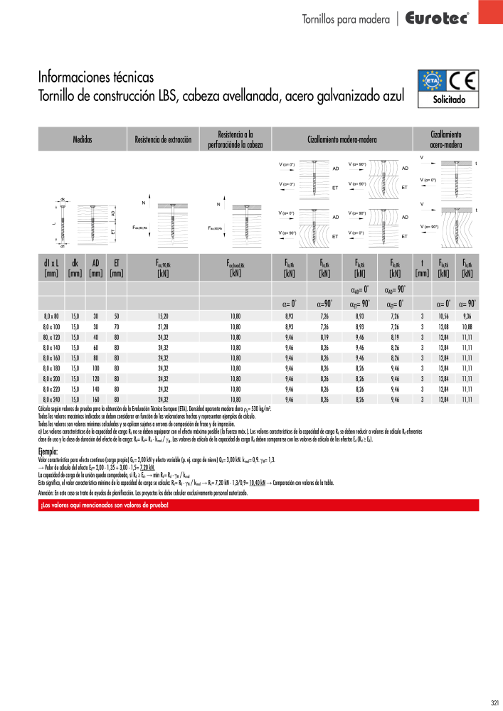 Eurotec Catálogo de la técnica de fijación n.: 2440 - Pagina 321