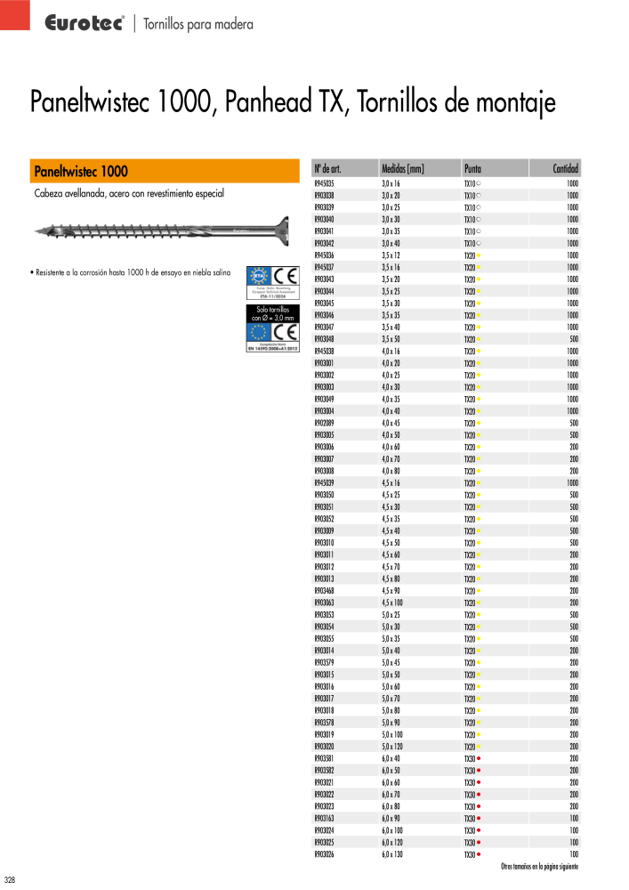 Eurotec Catálogo de la técnica de fijación Nº: 2440 - Página 328