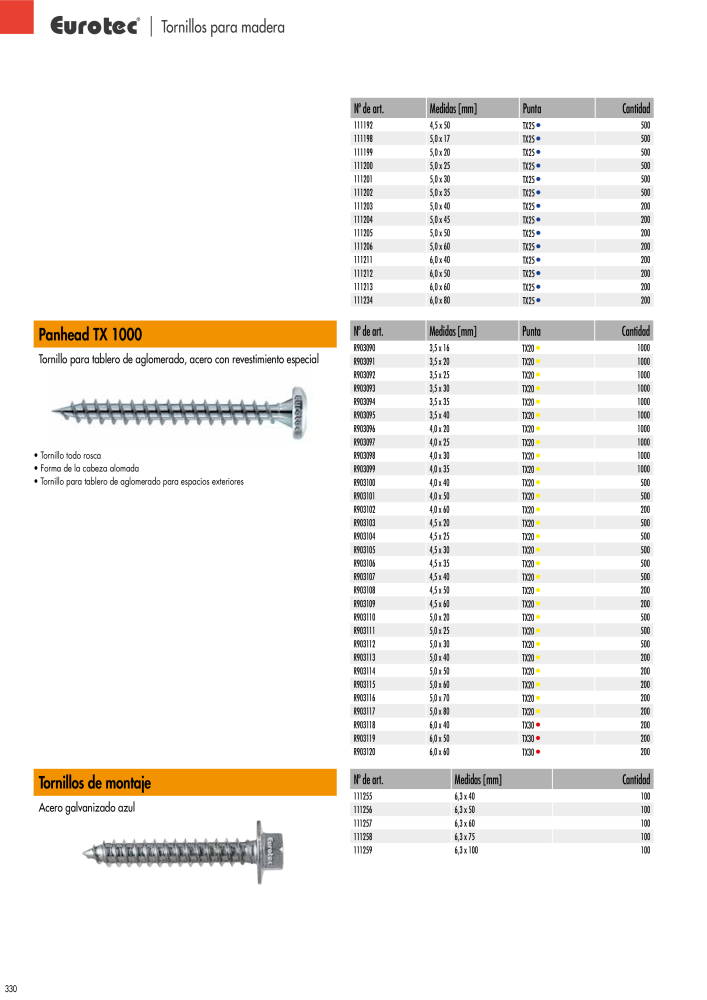 Eurotec Catálogo de la técnica de fijación NR.: 2440 - Strona 330