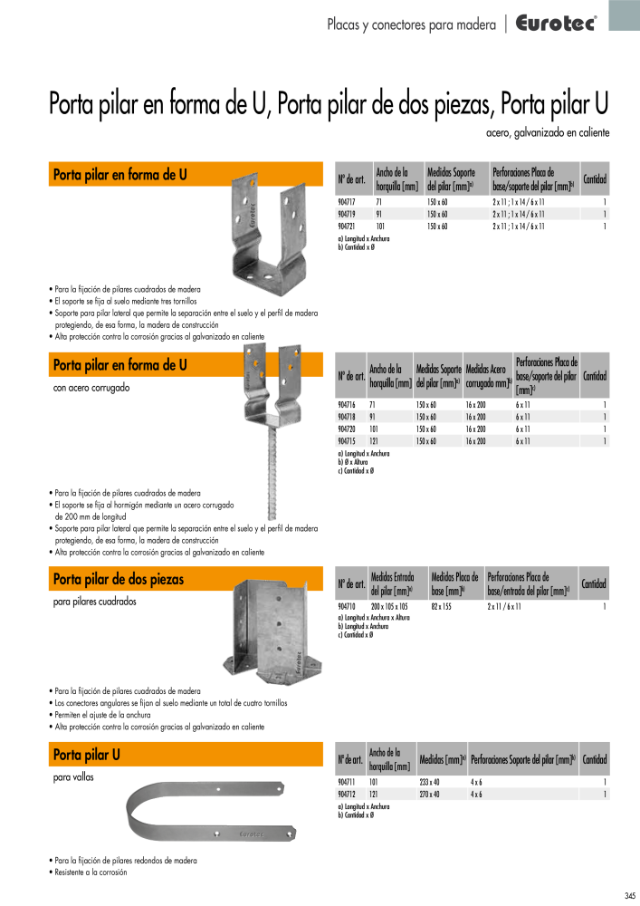 Eurotec Catálogo de la técnica de fijación Nº: 2440 - Página 345