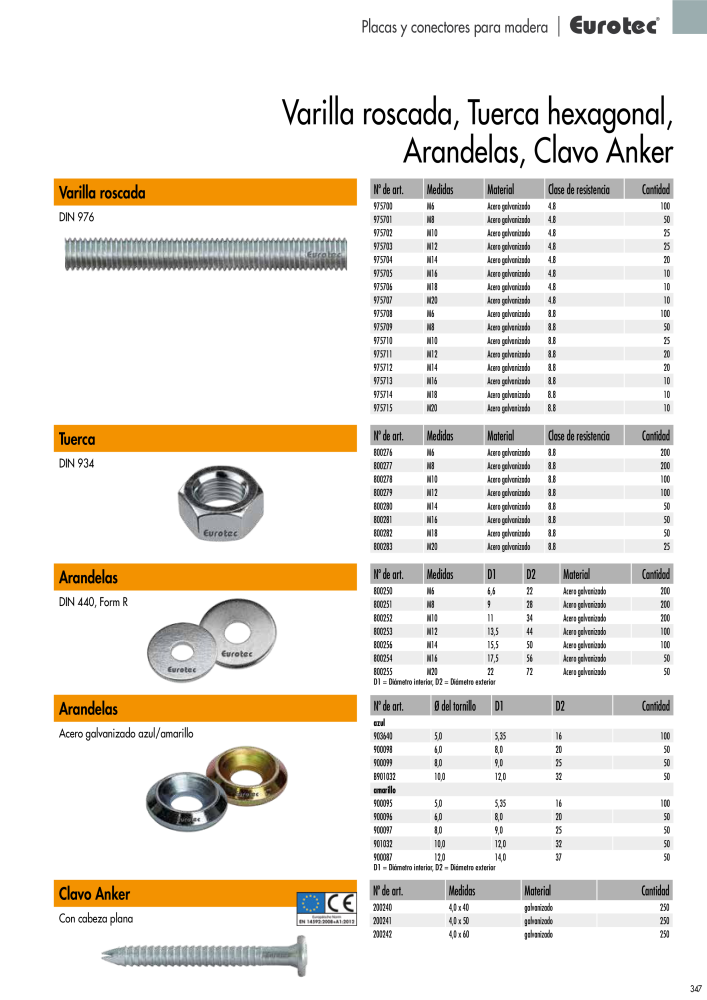 Eurotec Catálogo de la técnica de fijación Nb. : 2440 - Page 347