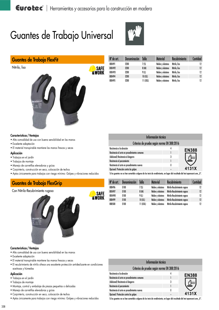 Eurotec Catálogo de la técnica de fijación Nº: 2440 - Página 358