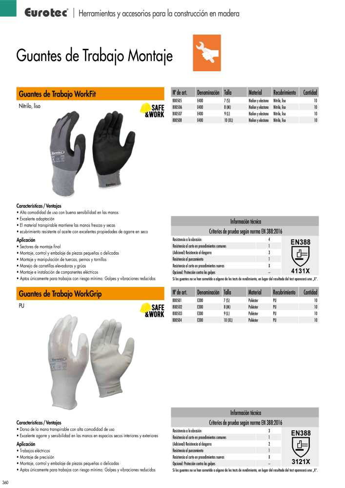 Eurotec Catálogo de la técnica de fijación Nº: 2440 - Página 360