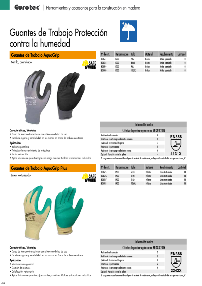 Eurotec Catálogo de la técnica de fijación Nb. : 2440 - Page 362