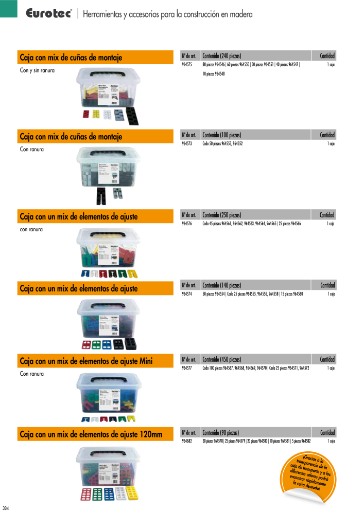 Eurotec Catálogo de la técnica de fijación NO.: 2440 - Page 384