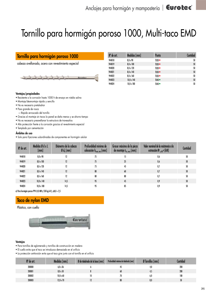 Eurotec Catálogo de la técnica de fijación NR.: 2440 - Seite 395