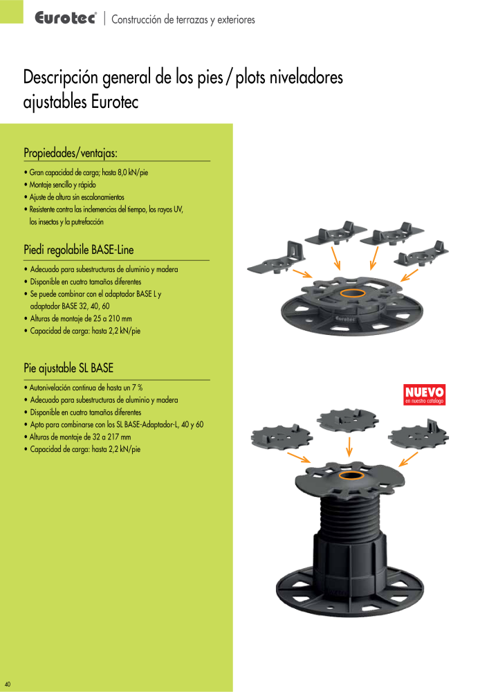Eurotec Catálogo de la técnica de fijación Nº: 2440 - Página 40
