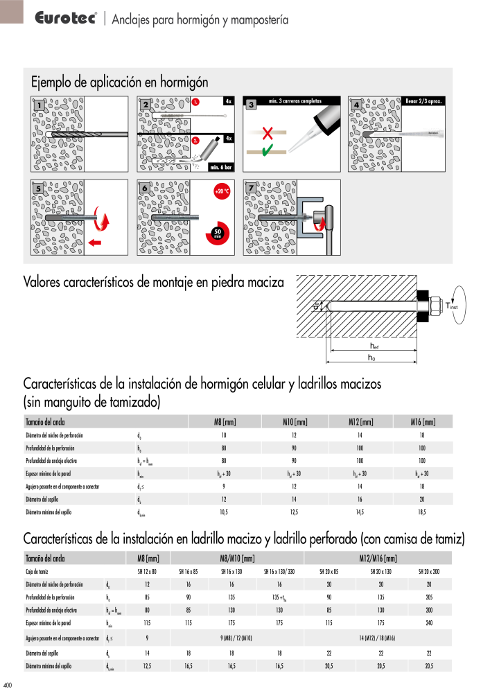 Eurotec Catálogo de la técnica de fijación n.: 2440 - Pagina 400