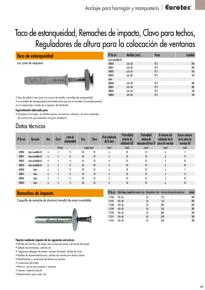 Eurotec Catálogo de la técnica de fijación NR.: 2440 - Seite 407