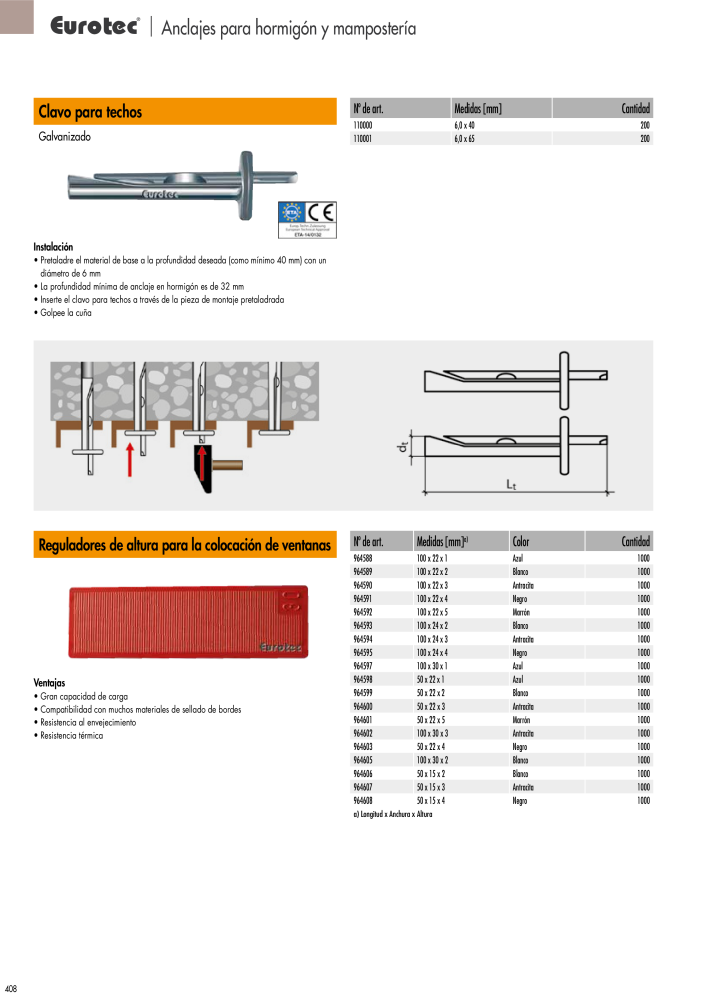 Eurotec Catálogo de la técnica de fijación NR.: 2440 - Seite 408