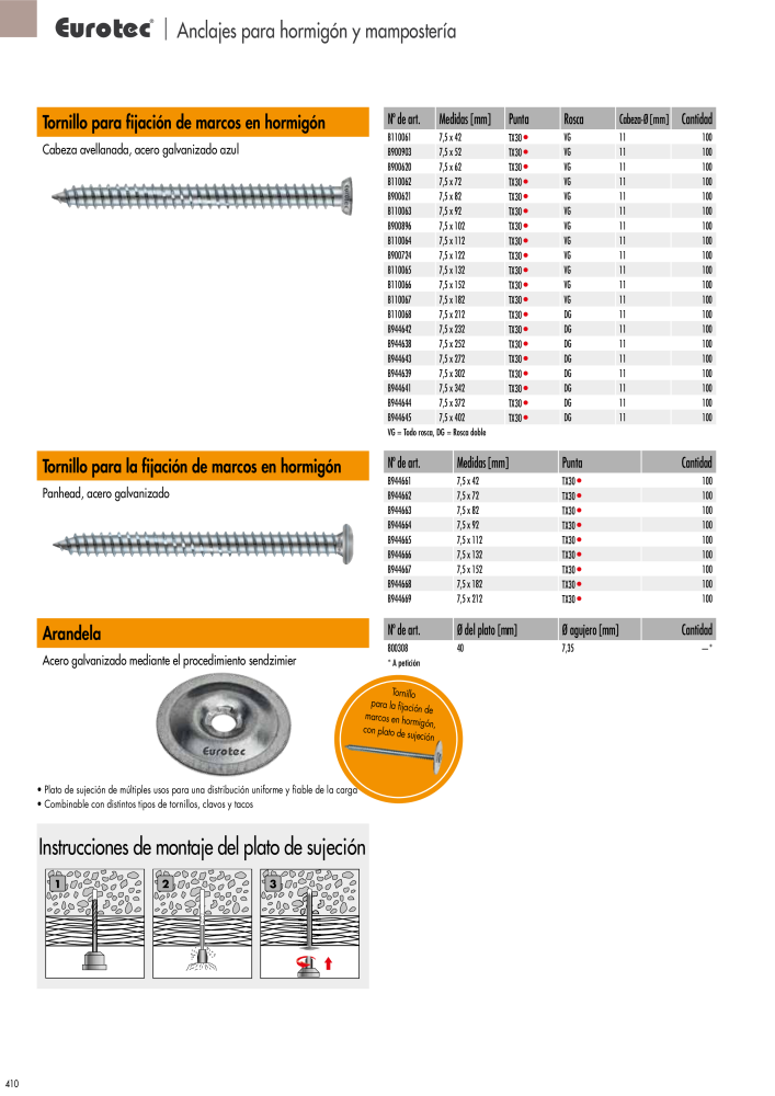 Eurotec Catálogo de la técnica de fijación Nº: 2440 - Página 410