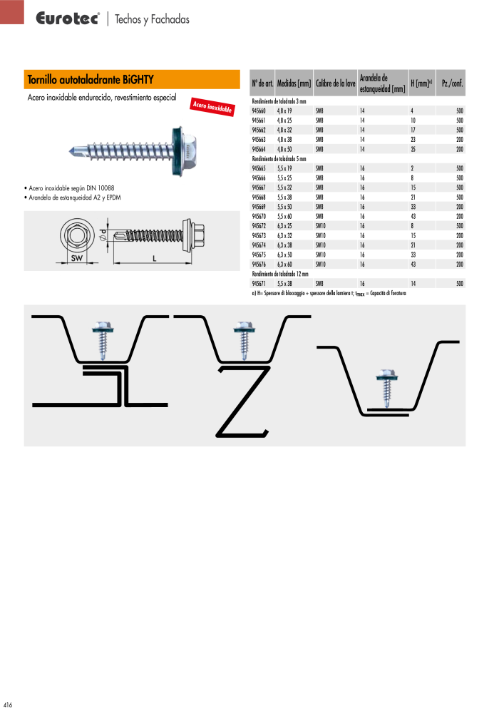 Eurotec Catálogo de la técnica de fijación Nº: 2440 - Página 416