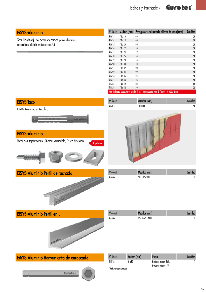 Eurotec Catálogo de la técnica de fijación Nº: 2440 - Página 427