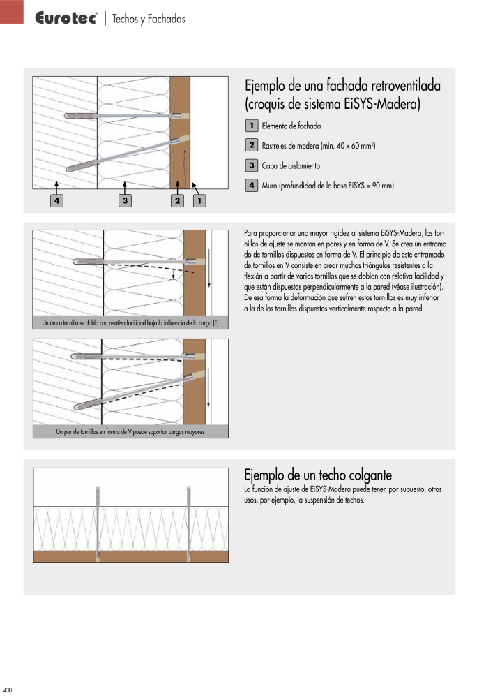 Eurotec Catálogo de la técnica de fijación Nº: 2440 - Página 430