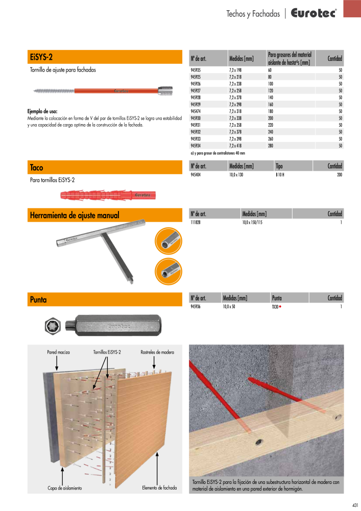 Eurotec Catálogo de la técnica de fijación Nb. : 2440 - Page 431