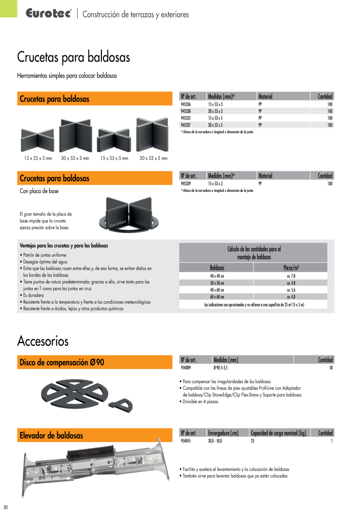 Eurotec Catálogo de la técnica de fijación Nº: 2440 - Página 50