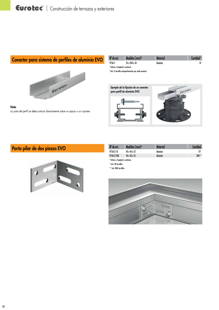 Eurotec Catálogo de la técnica de fijación n.: 2440 - Pagina 58