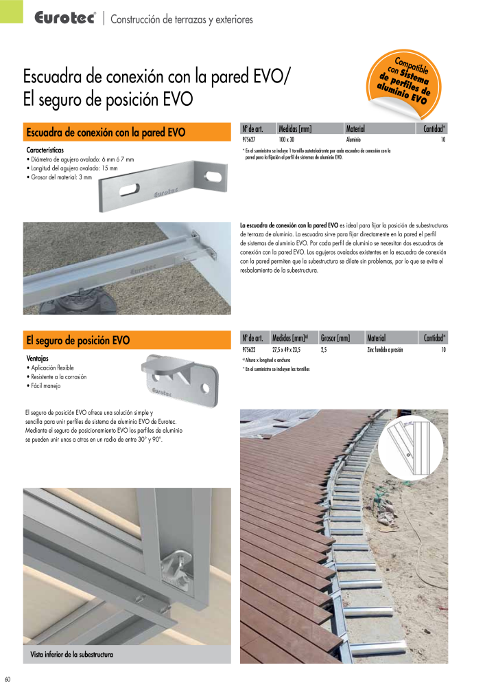 Eurotec Catálogo de la técnica de fijación NO.: 2440 - Page 60
