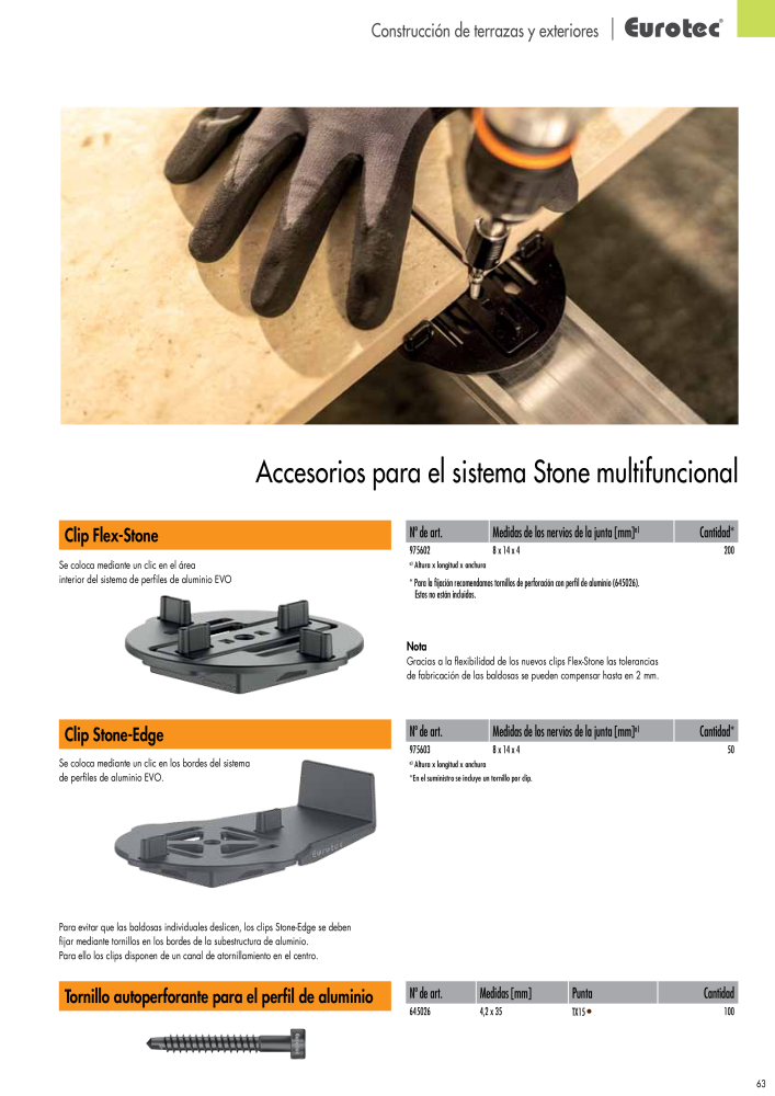 Eurotec Catálogo de la técnica de fijación NR.: 2440 - Seite 63