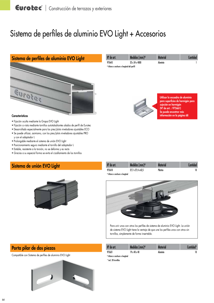 Eurotec Catálogo de la técnica de fijación Nb. : 2440 - Page 64