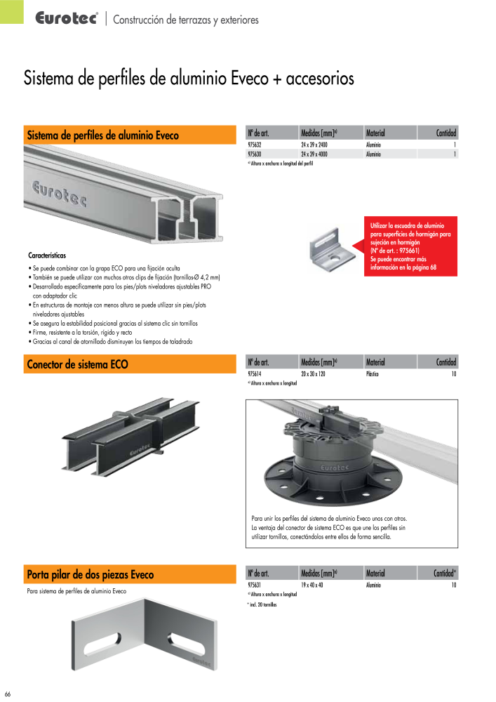 Eurotec Catálogo de la técnica de fijación Nº: 2440 - Página 66