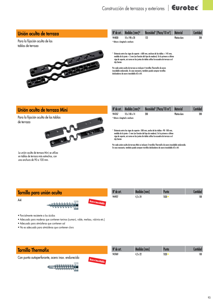 Eurotec Catálogo de la técnica de fijación n.: 2440 - Pagina 93