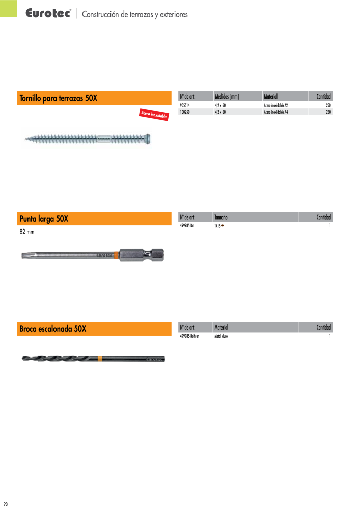 Eurotec Catálogo de la técnica de fijación Nb. : 2440 - Page 98