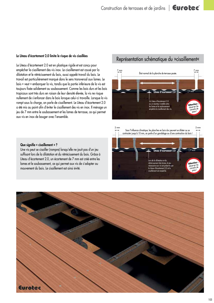 Eurotec catalogue technique de fixation NR.: 2441 - Seite 105