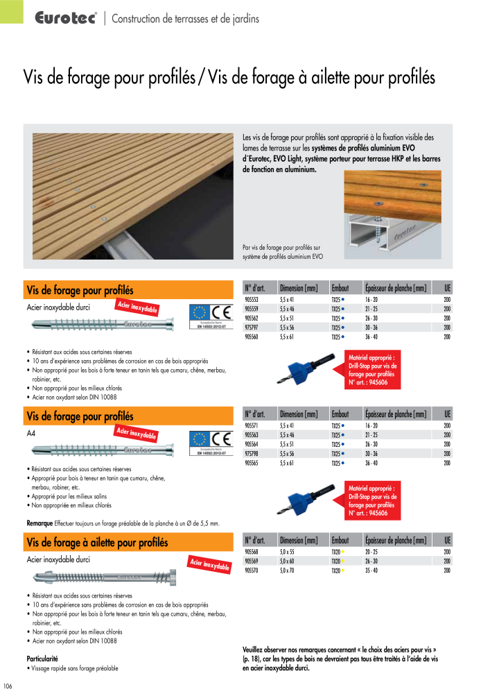 Eurotec catalogue technique de fixation n.: 2441 - Pagina 106