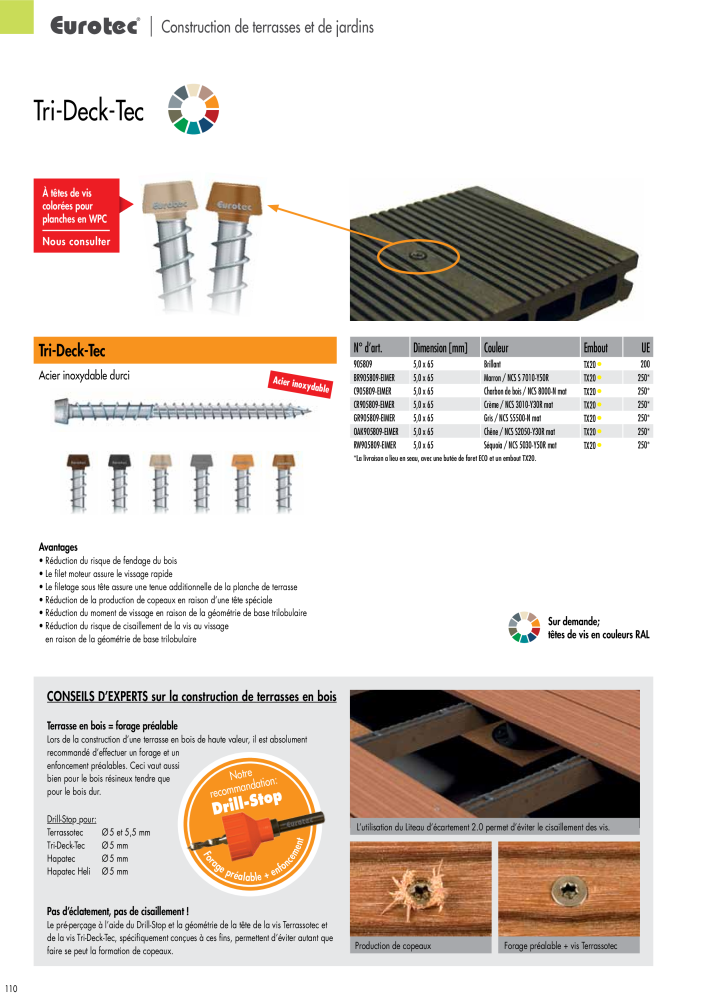 Eurotec catalogue technique de fixation n.: 2441 - Pagina 110