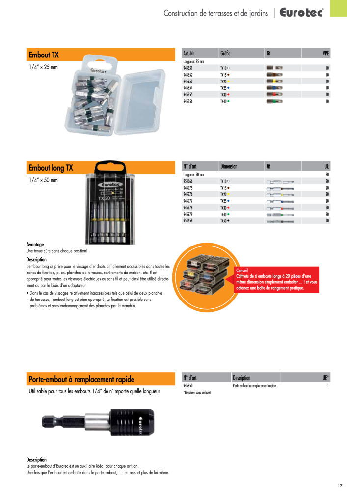 Eurotec catalogue technique de fixation NR.: 2441 - Seite 121