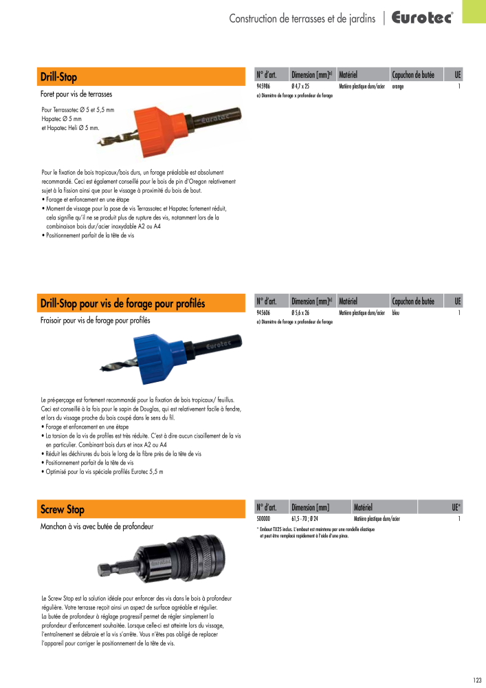 Eurotec catalogue technique de fixation Nb. : 2441 - Page 123