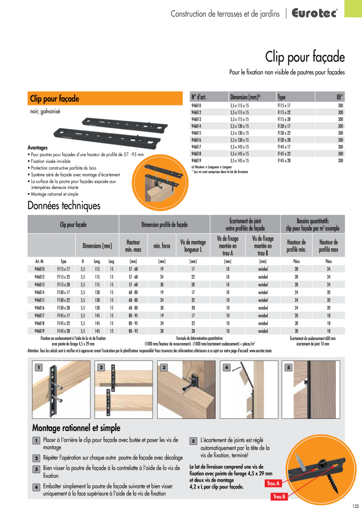 Eurotec catalogue technique de fixation NR.: 2441 - Seite 125