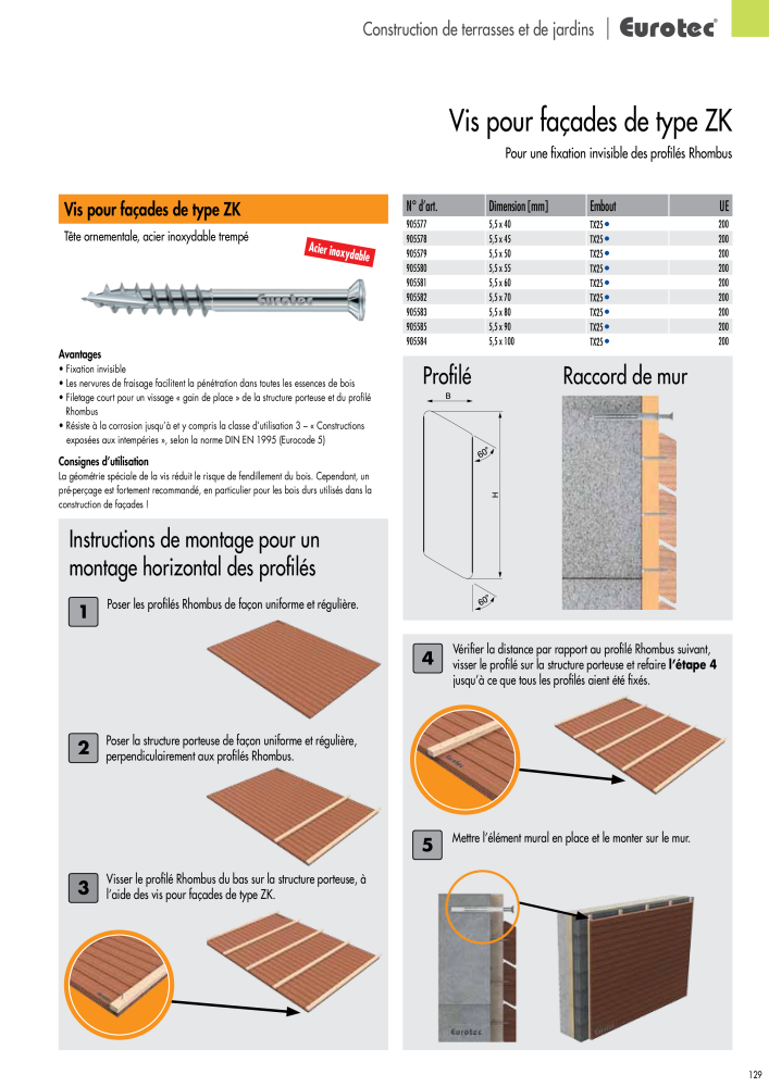 Eurotec catalogue technique de fixation NR.: 2441 - Seite 129