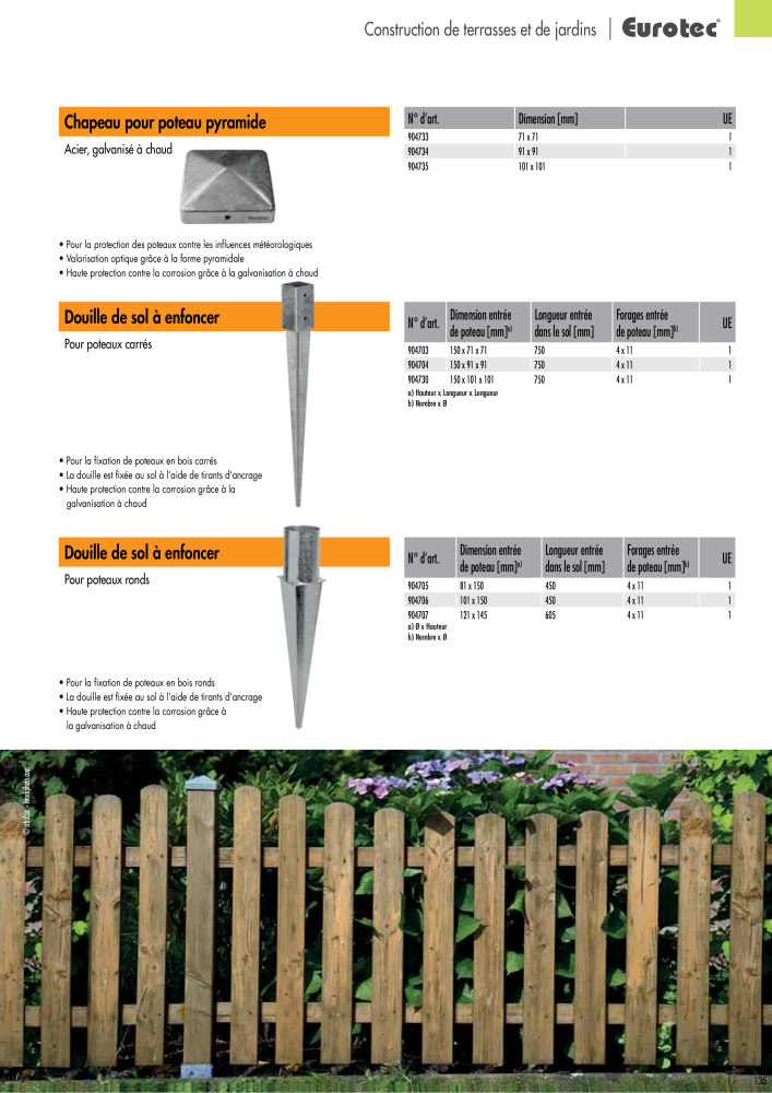 Eurotec catalogue technique de fixation NR.: 2441 - Seite 135