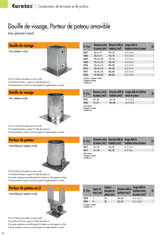 Eurotec catalogue technique de fixation n.: 2441 - Pagina 136